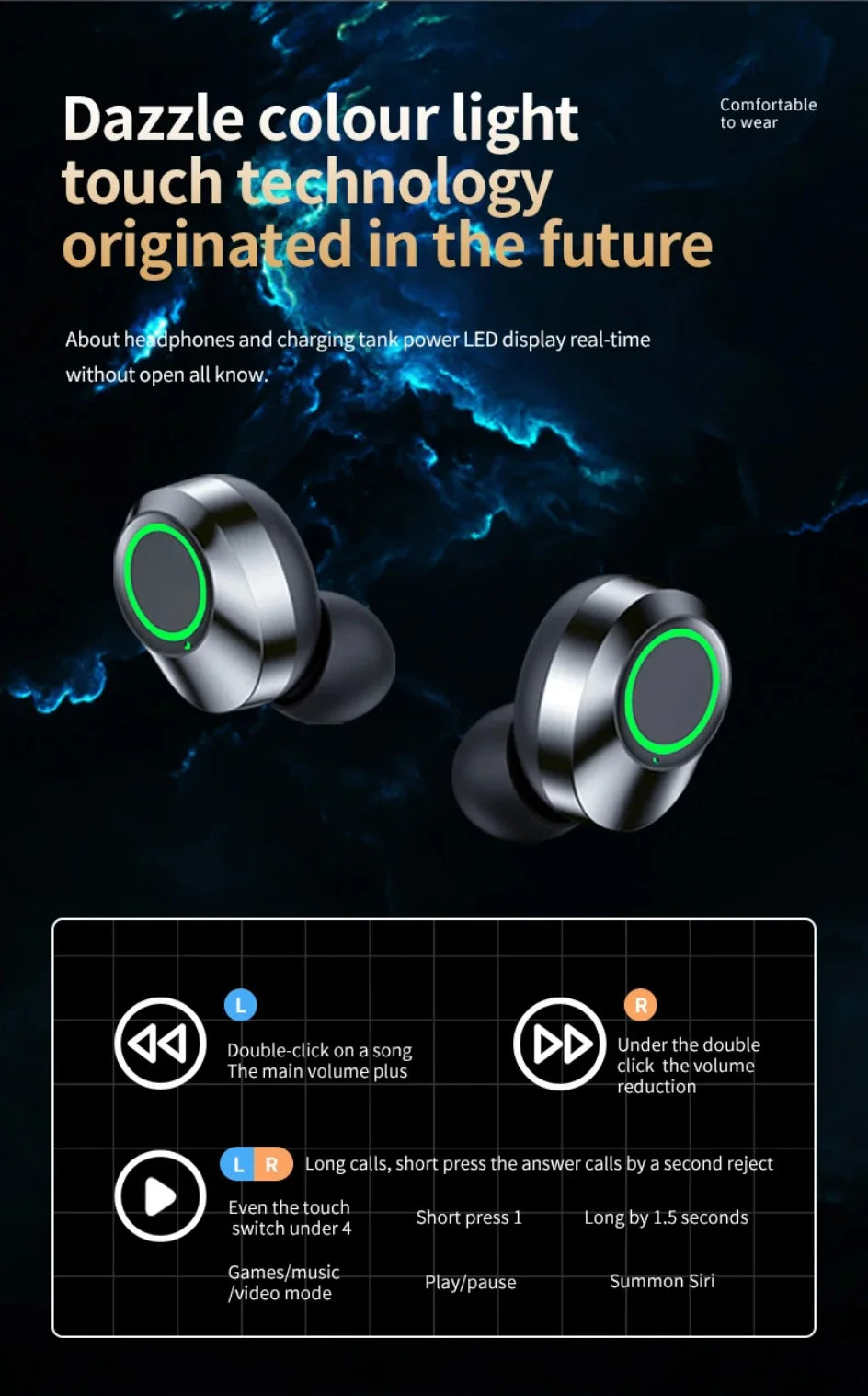 YD03 Wireless Sport Earbuds BT 5.3 ANC